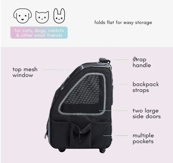
  
  Petique 5-in-1 Pet Carrier for Dogs Cats and Small Animals Sunset Strip
  
